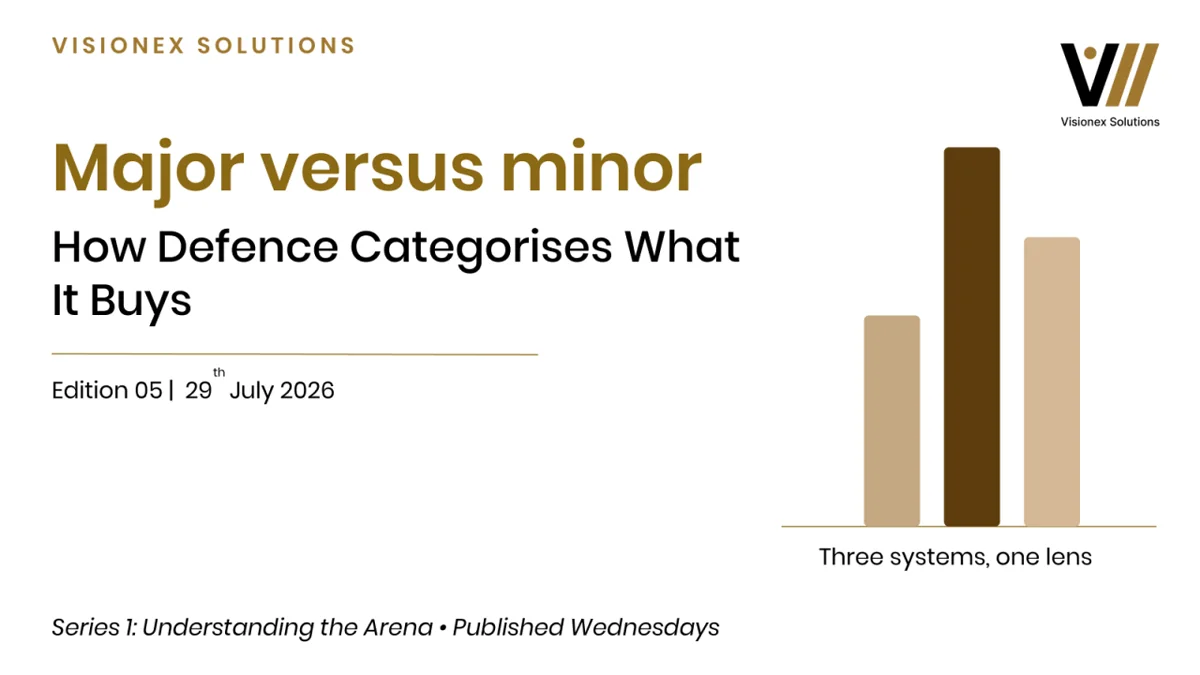 Major versus Minor: How Defence Categorises What it Buys.