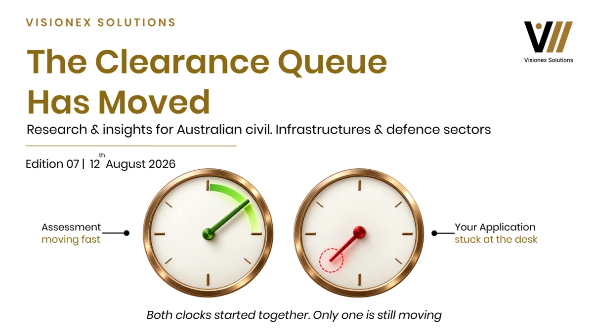 The Clearance Queue Has Moved, and It Is Now Sitting on Your Side of the Desk.