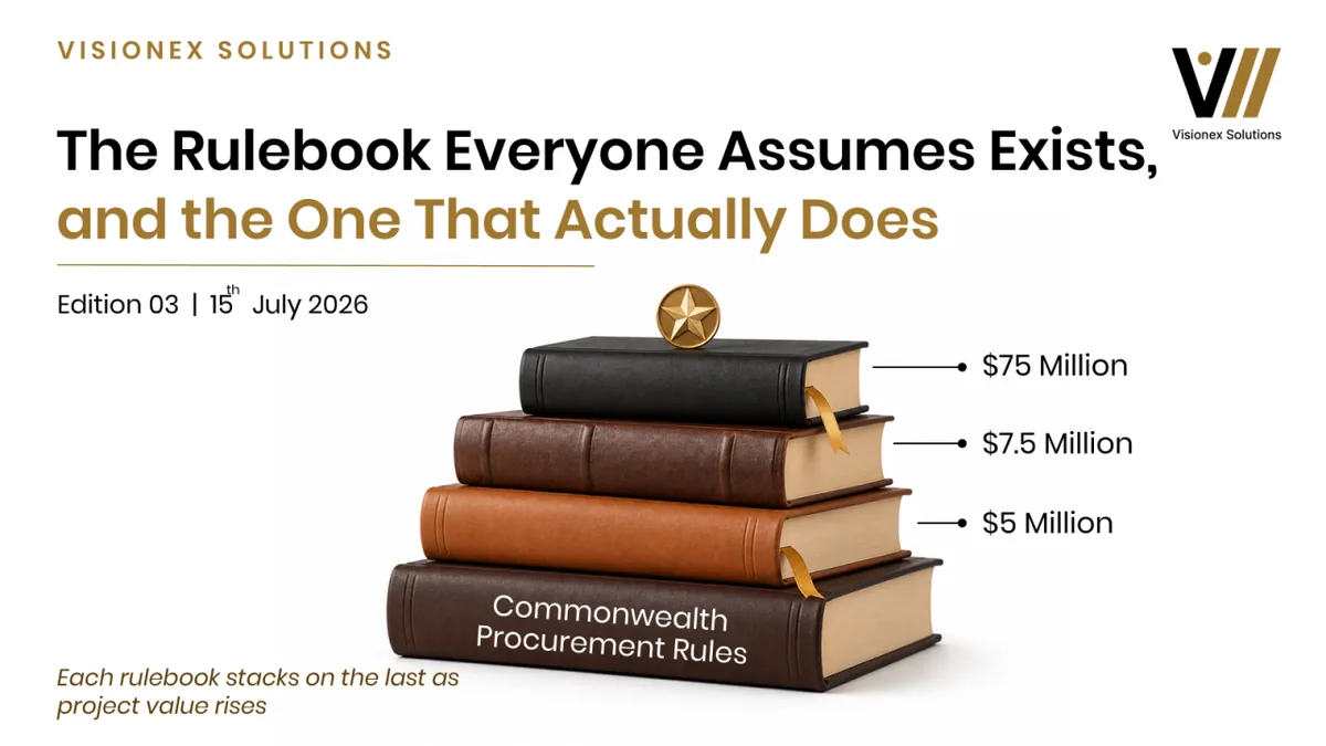 The Rulebook Everyone Assumes Exists, and the One That Actually Does.