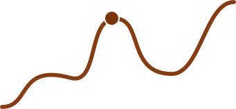 Growth chart